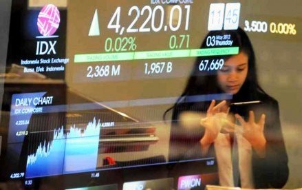 Investor Asing Aktif Akumulasi Beli Saham Awal 2013